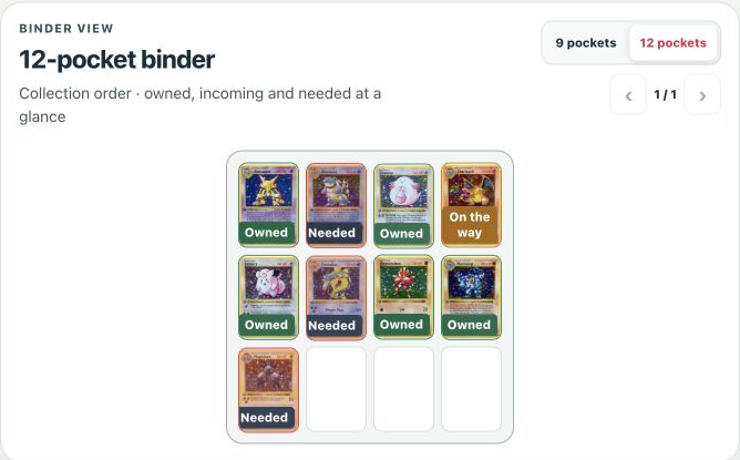 Actual sample twelve-pocket binder, arranged four cards wide and three cards tall